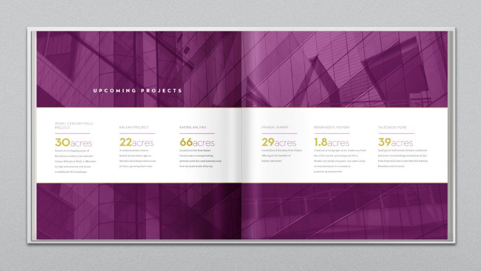 Birla Estate Branding