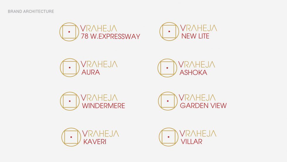 V Raheja